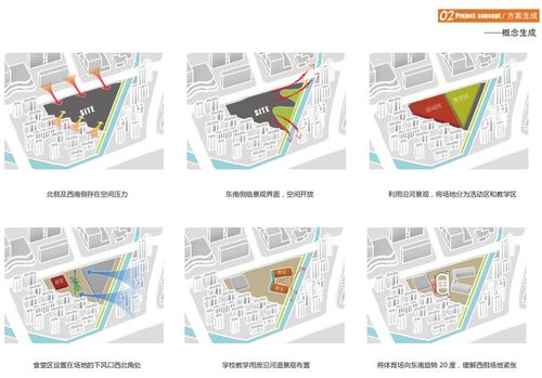 寧波開放式孫馬學校規劃建筑設計方案文本